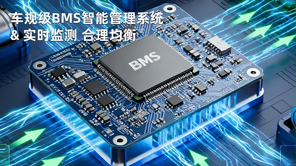 木桶效应 (4)