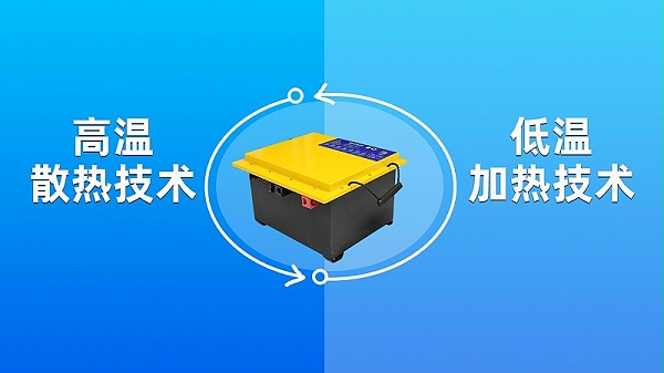木桶效应 (5)