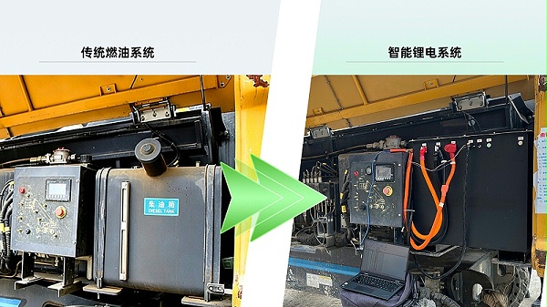 油改电-公众号配图-5
