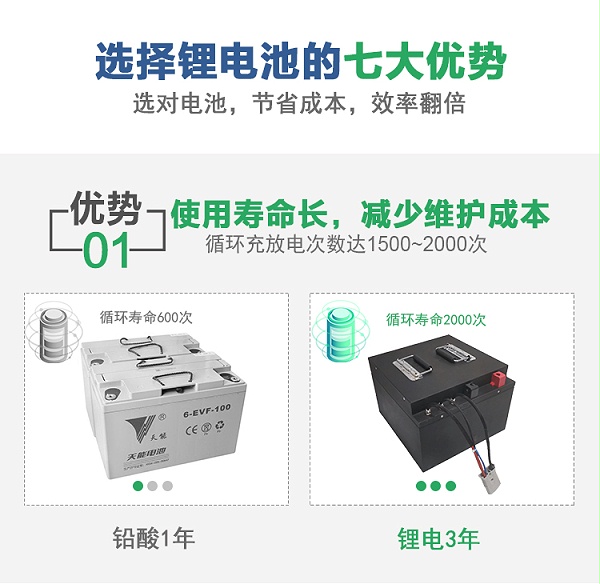 洗地机锂电池