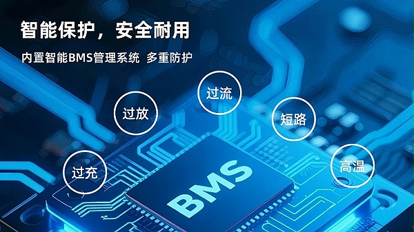 降本增效的秘诀 (2)