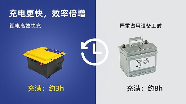 降本增效的秘诀 (7)