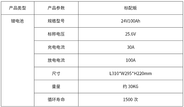 洗地机用24V100Ah磷酸铁锂电池组