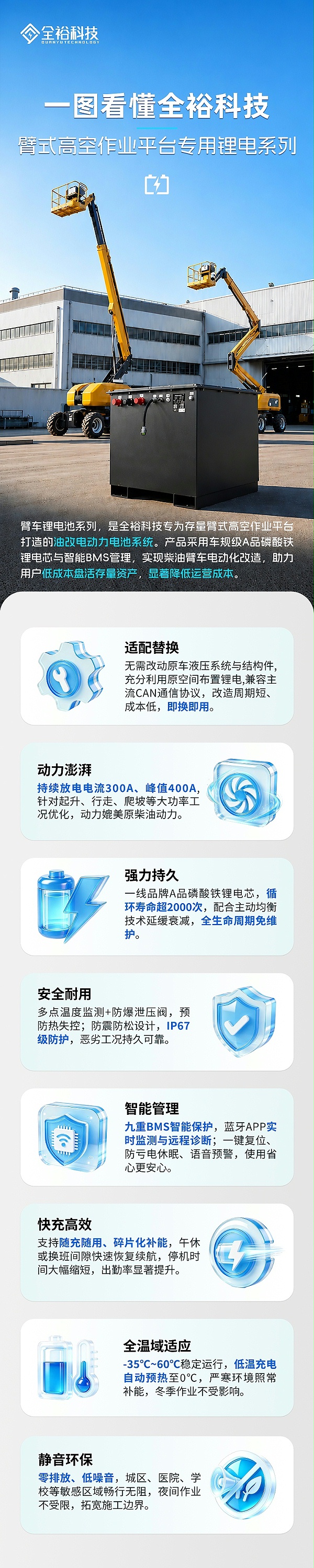 臂车锂电卖点