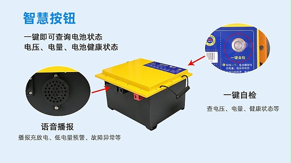 高效、智能、在线 (3) 高效、智能、在线 (3)