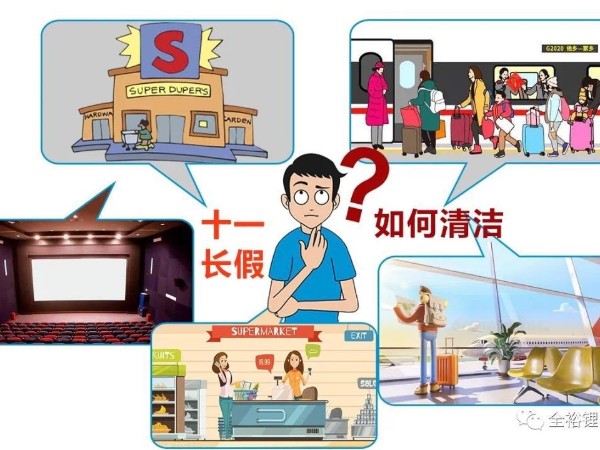 全裕科技
