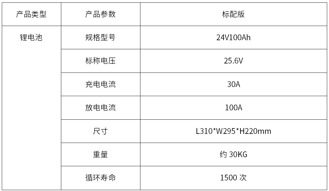 洗地机用24V100Ah磷酸铁锂电池组