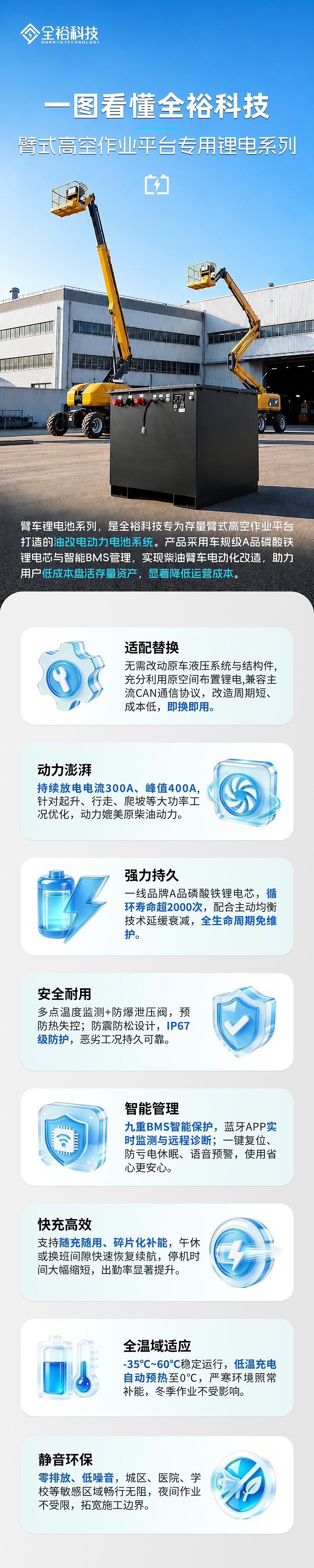 臂车锂电卖点